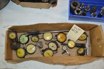 Indicators