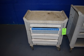 Plastic Rolling Tool Caddy